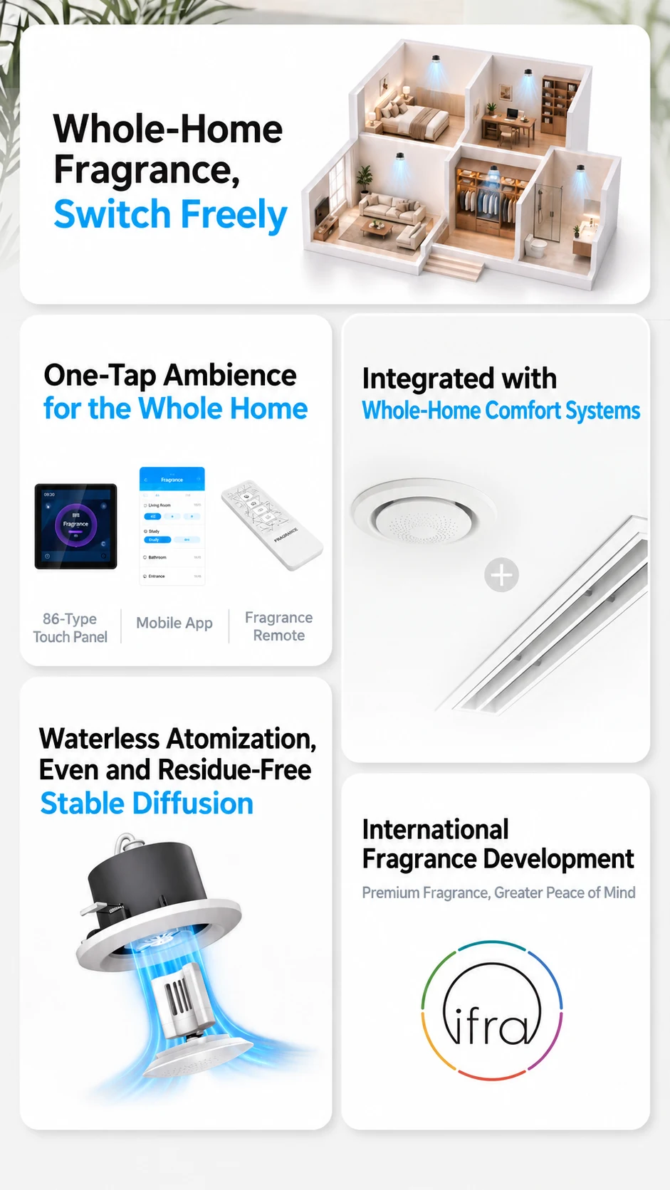 Overview of whole-home fragrance zoning, controls, HVAC integration and waterless atomization