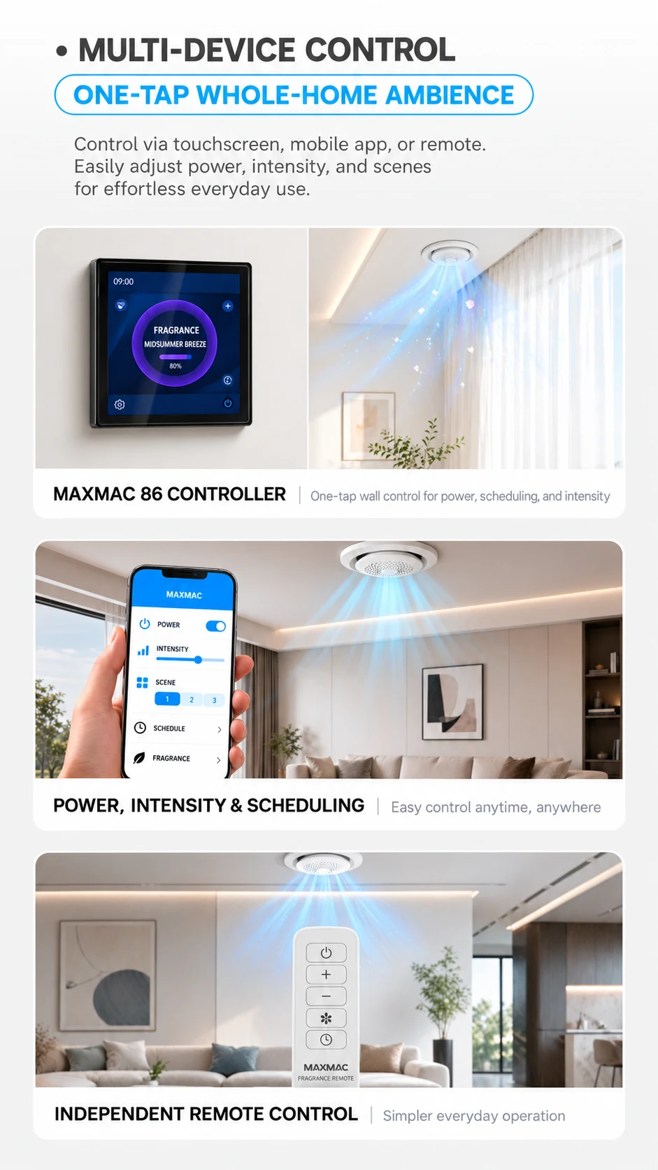 Touchscreen, mobile app and remote controls for a whole-home fragrance system