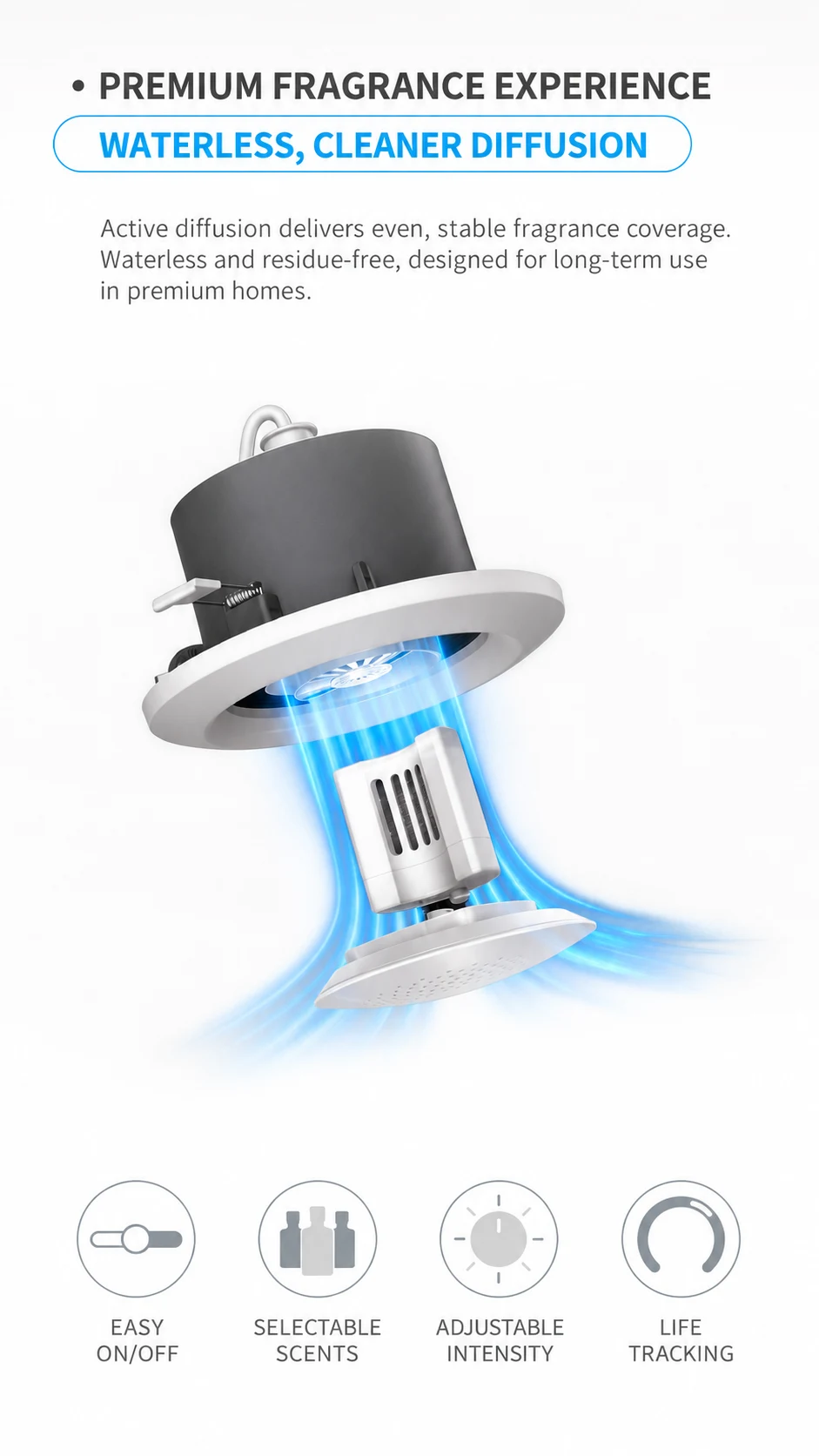 Waterless fragrance diffuser with scent selection, intensity control and life tracking