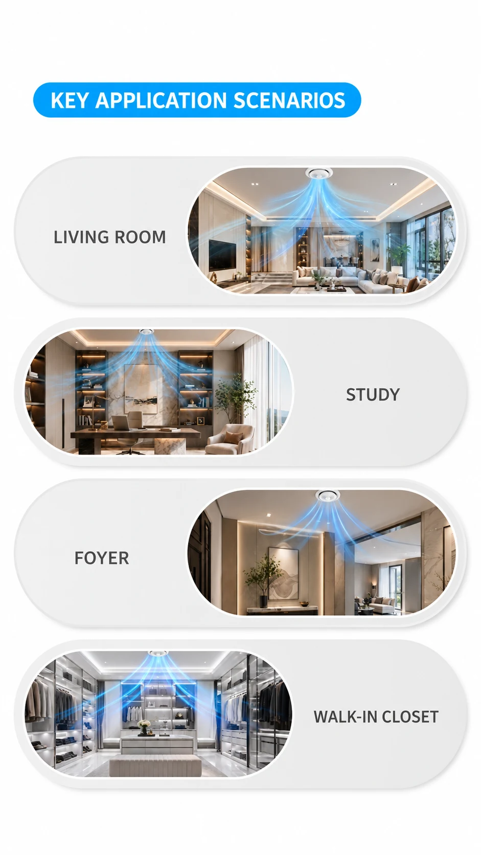 Whole-home fragrance application scenarios for living rooms, studies, foyers and walk-in closets