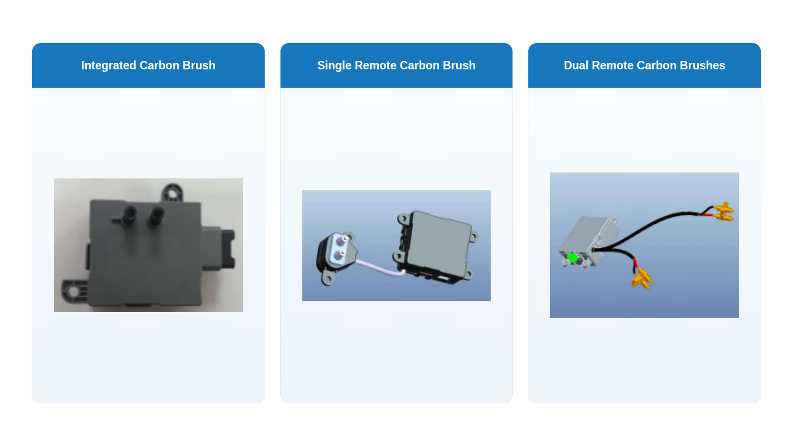 Negative ion generator configurations with integrated, single remote, and dual remote carbon brushes