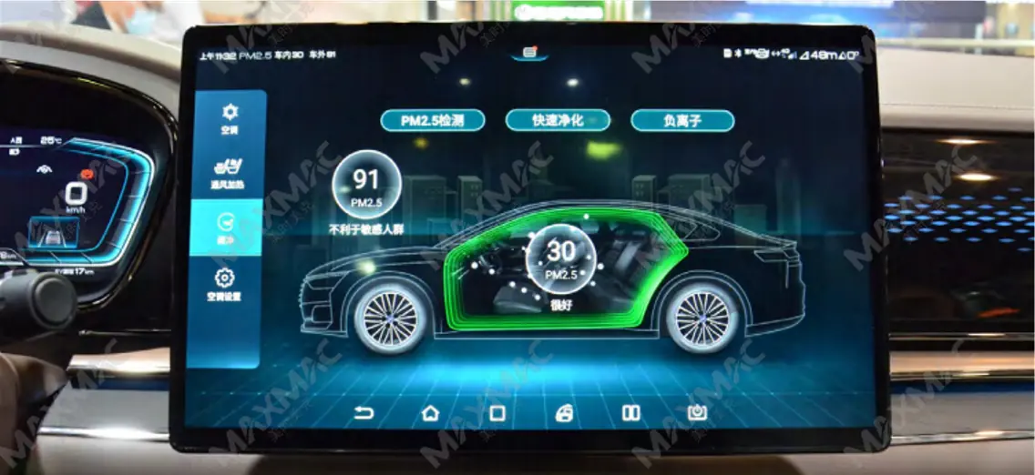 Illustration of PM2.5 sensor application scenarios in vehicles