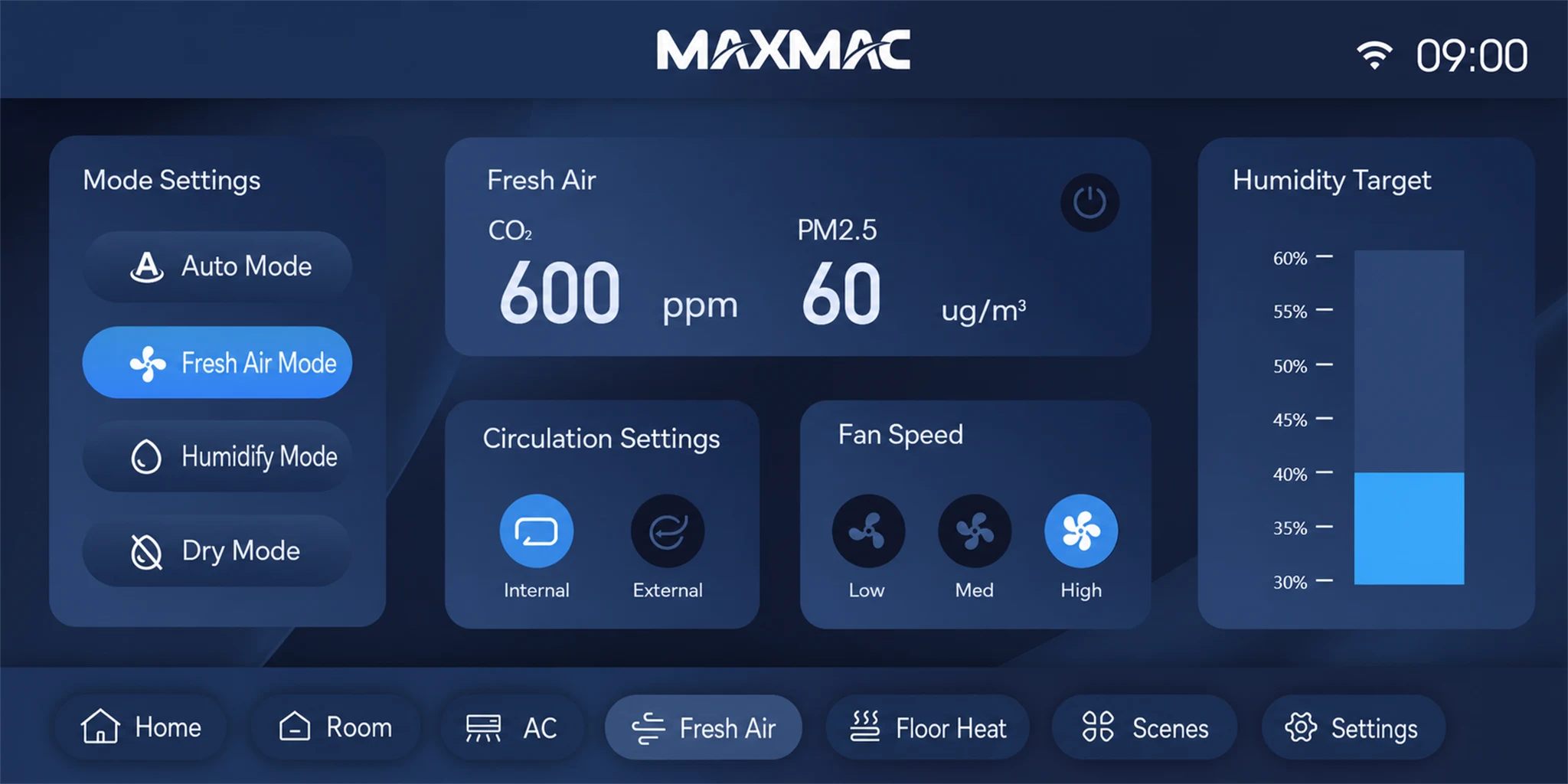 MAXMAC A23 fresh-air control interface