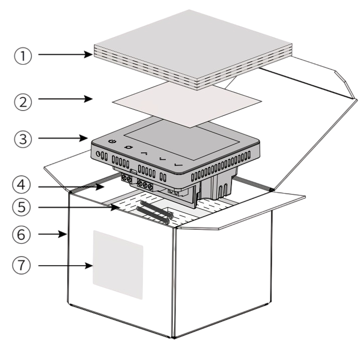 Exploded package contents for MAXMAC 6-A6104-W
