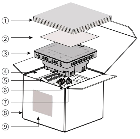 Exploded package contents for MAXMAC 6-A6203-K