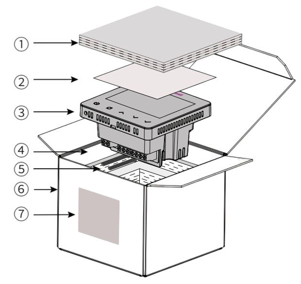Exploded package contents for MAXMAC 6-A6206-K