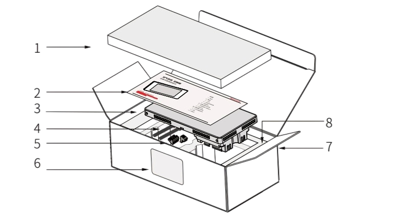 Exploded package contents for MAXMAC 6-A2301-H