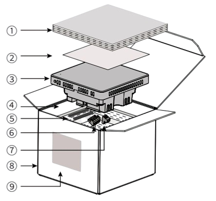 Exploded package contents for MAXMAC 6-A6307-K