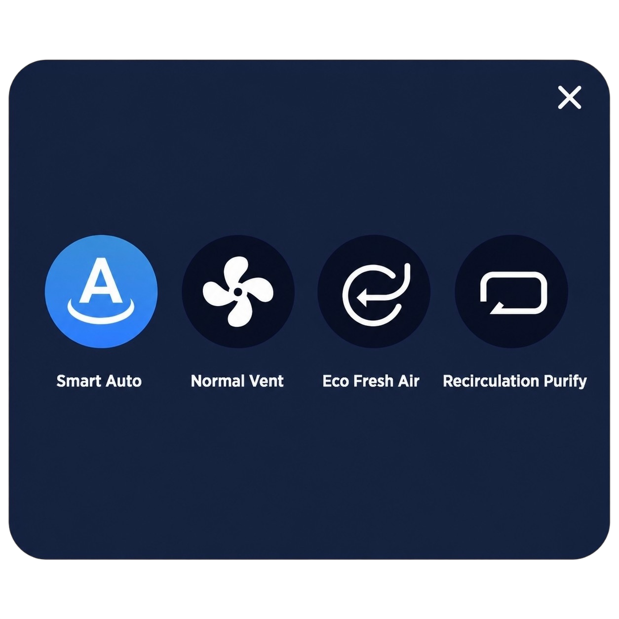 Fresh-air operating mode selection