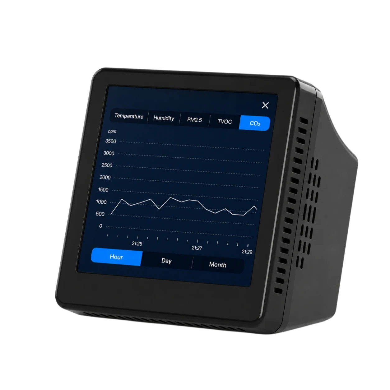 MAXMAC 6-A5601-K 4-Inch Full Touchscreen Smart HVAC Controller